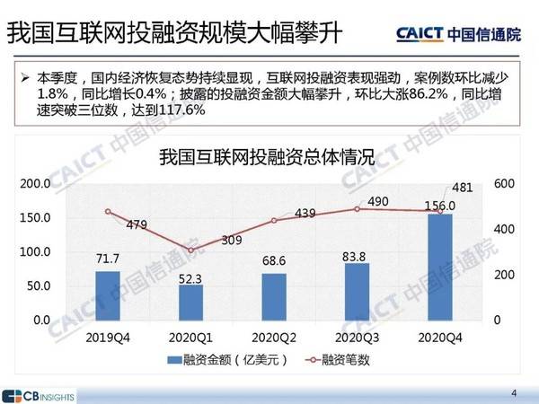 德阳2020第四季度gdp_德阳二诊2020理综答案(2)