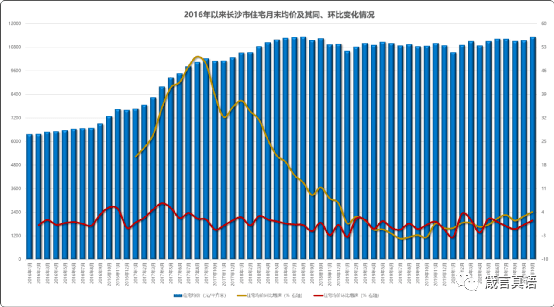 陕西和江西人口多少_陕西老龄化人口占比图(3)