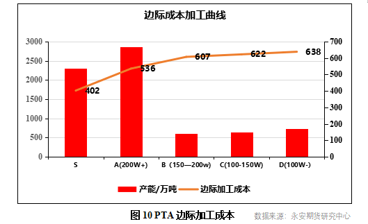 宏观经济学侧重总量平衡关系_宏观经济学知识框架图