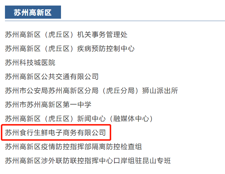 食行生鲜被评为苏州市抗击新冠肺炎疫情先进集体