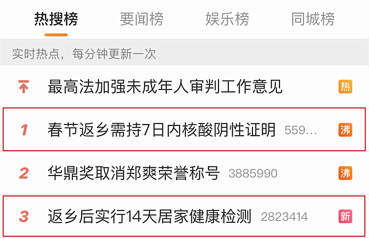 国家卫健委官方发布最新通知20条 6a6651bee0b24915a182b24617397a42.png