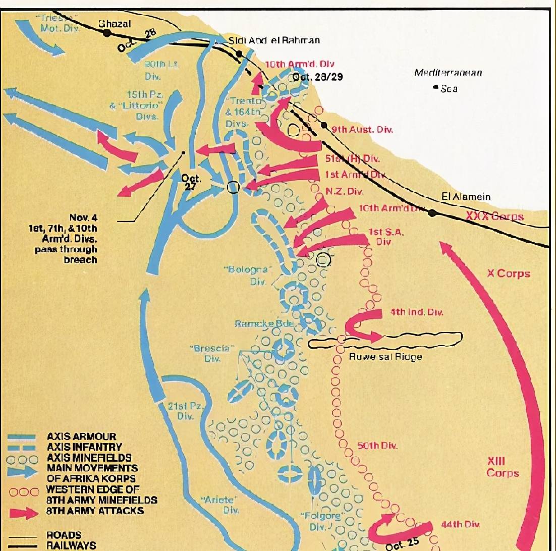 北非阿拉曼战役地图图片