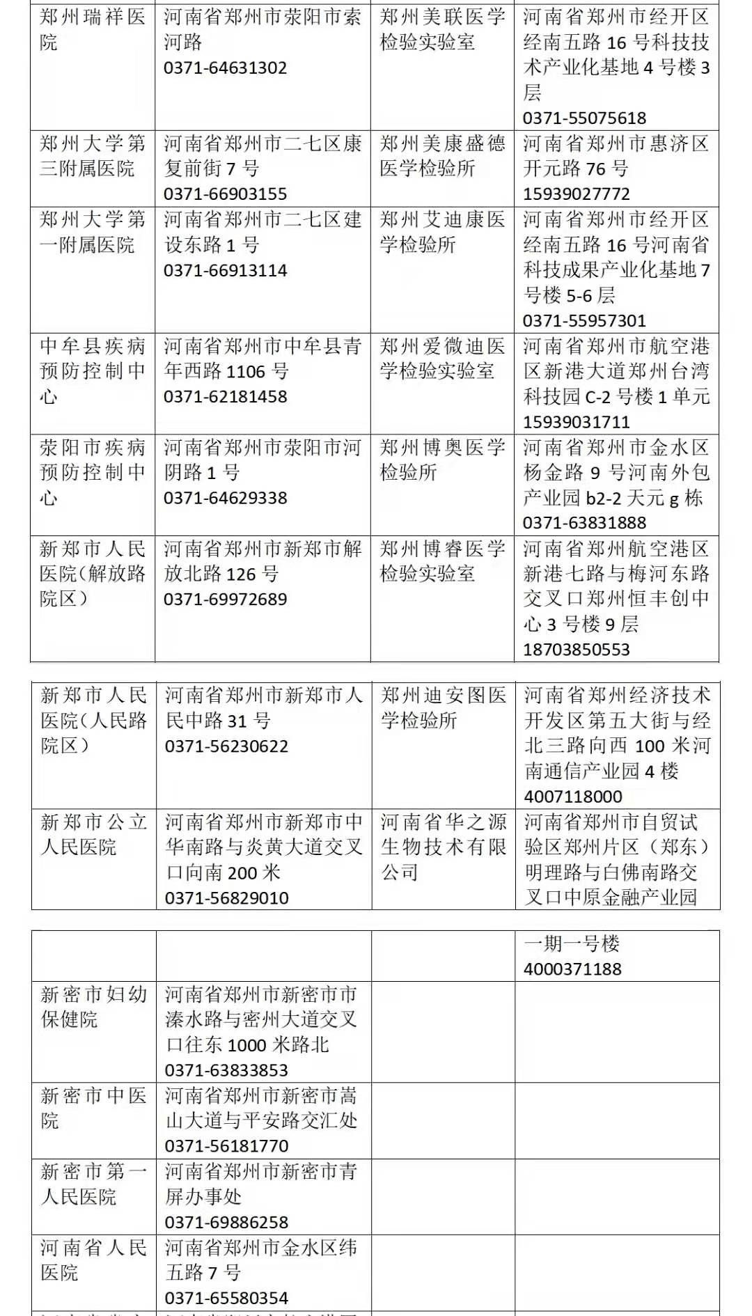 低保人口数证明_常住人口证明模板(3)