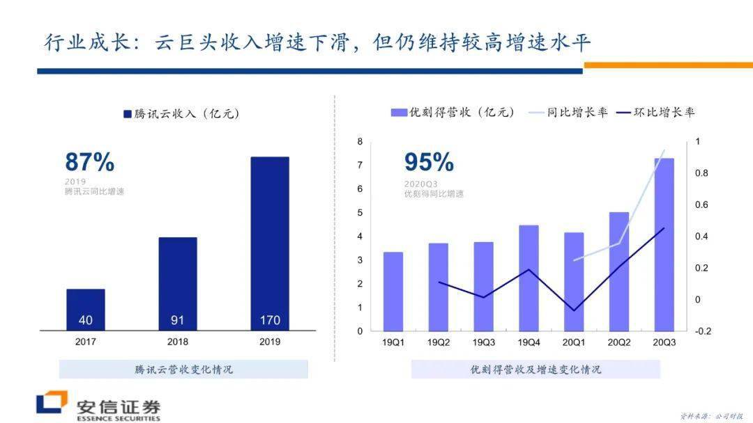 岳阳2021gdp水分很大_GDP大战一触即发 有的城市严重造假,南京的排名(2)