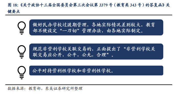 我国教育占gdp比重_中国制造业占gdp比重(3)