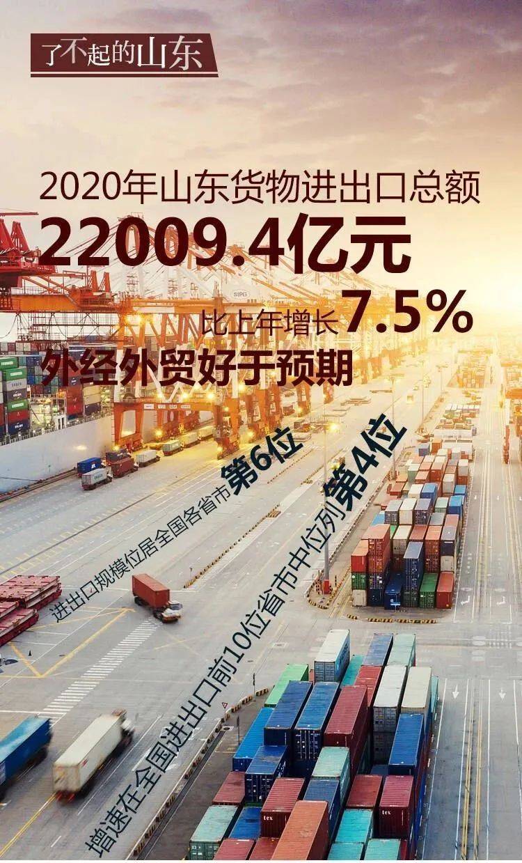 山东省2020年gdp_山东省地图