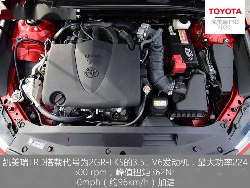 觉得丰田不狂野 是你飘了,还是ae86,supra提不动刀了?