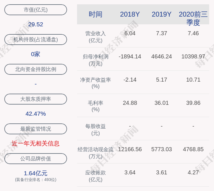 大连电瓷董事长_大连电瓷(3)