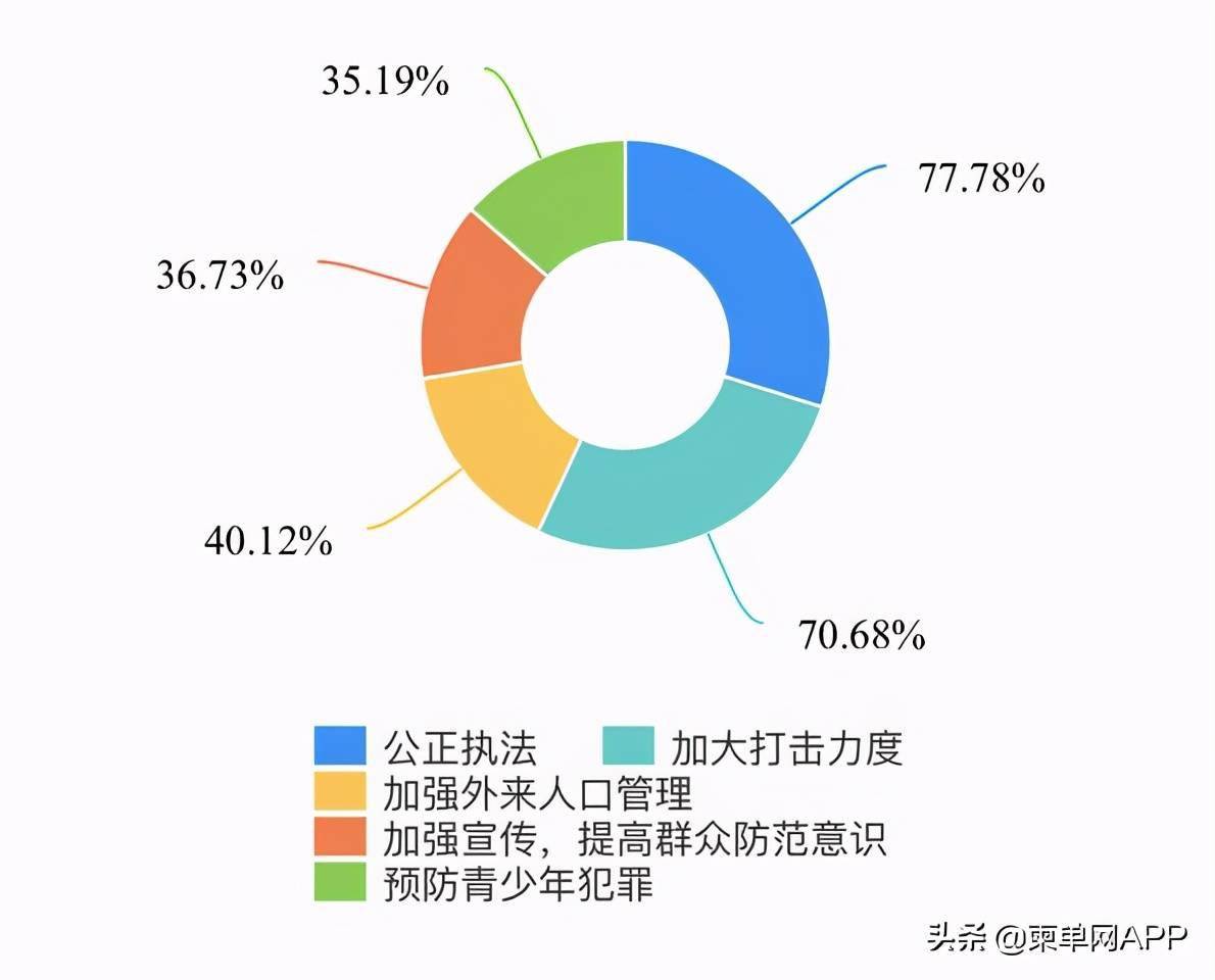 柬埔寨人口有少_柬埔寨都有什么鱼种(2)