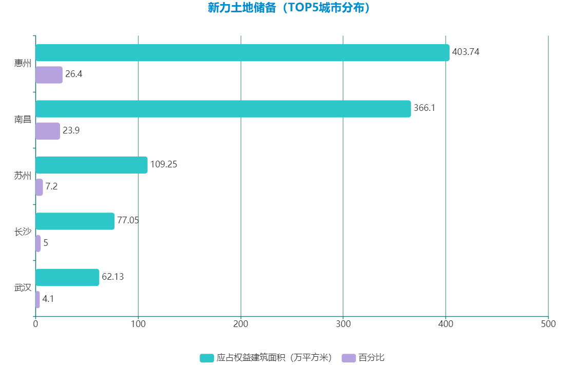 人口红线_北上广靠什么解决人口红线(2)