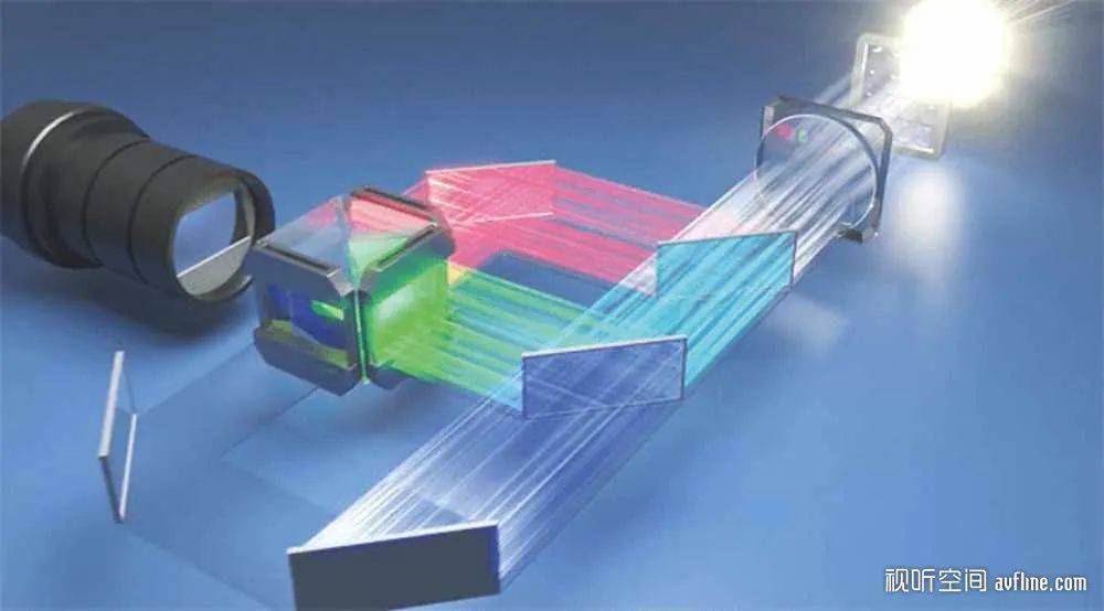 极客疯尚 投影机选购面面观 成像