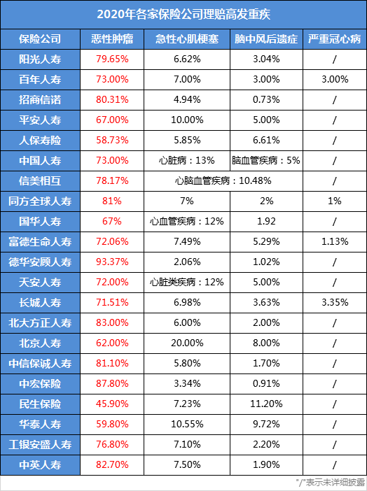 丹麦人口年龄_丹麦天使(3)
