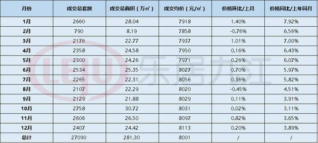 2020年江西九江各县_佛山市2020年12月份人事任免(2)