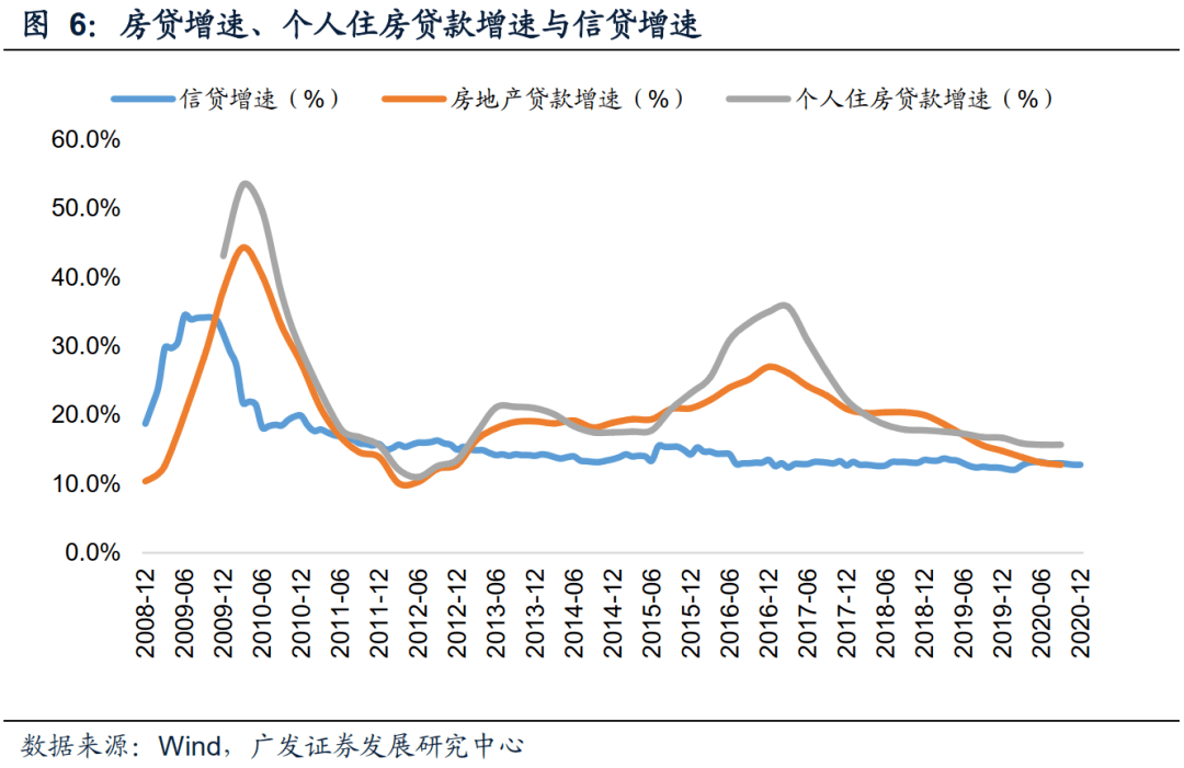 银行定期利率与gdp的关系_低利率能化解美国的债务问题吗