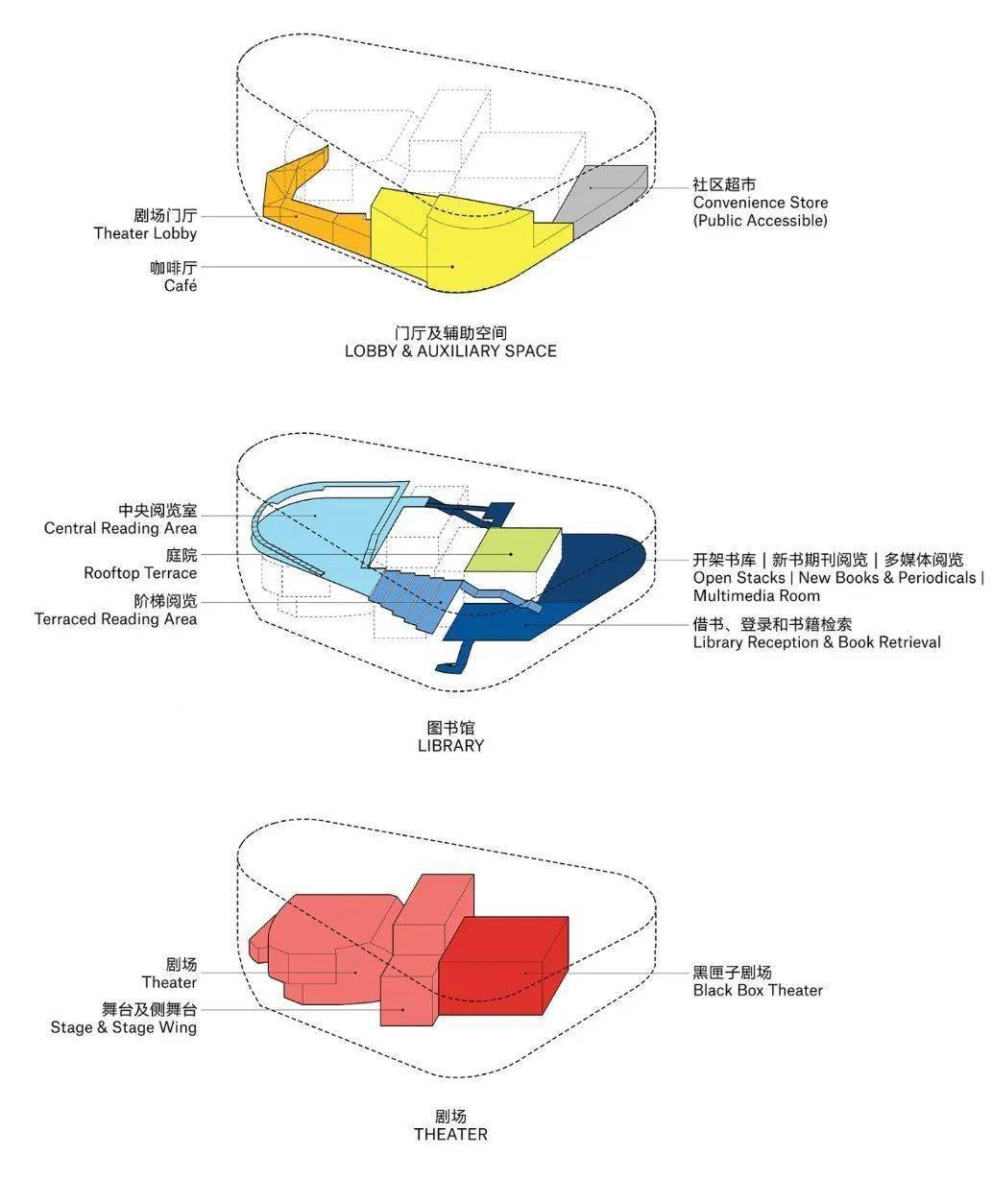 北京水果消费人口_北京人口变化趋势图