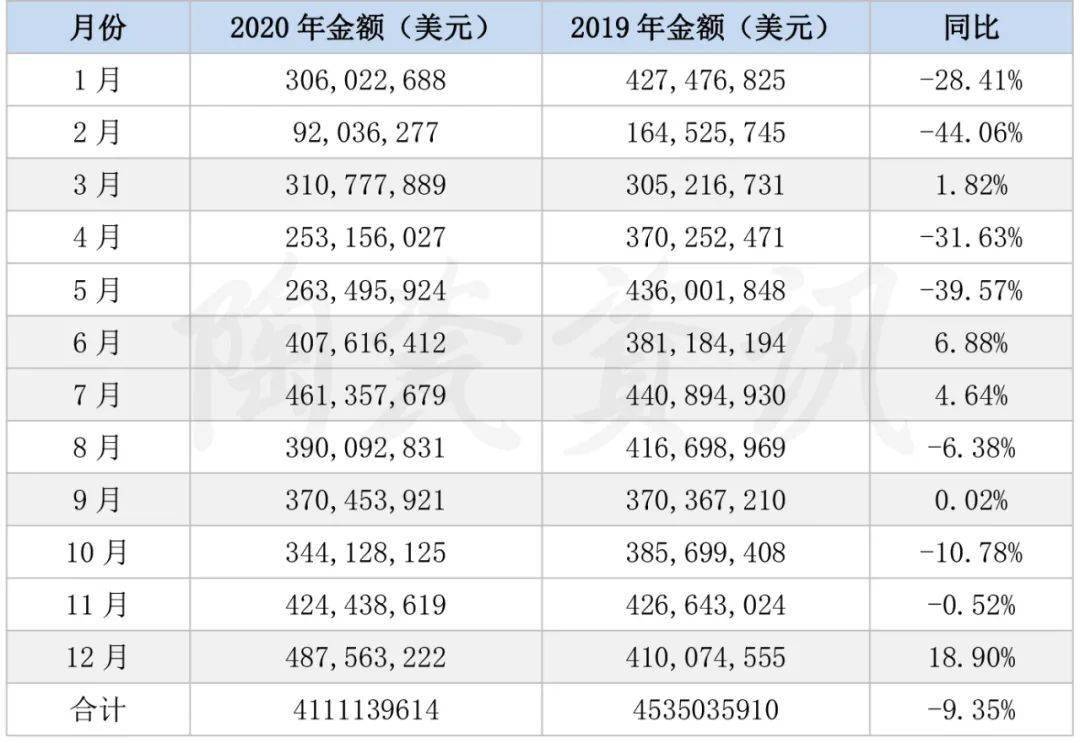 全中国有多少人口2020_2020年中国各省市老年人口抚养比排行榜 附榜单
