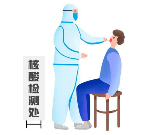 余杭核酸检测怎么做详细为您解答请收藏