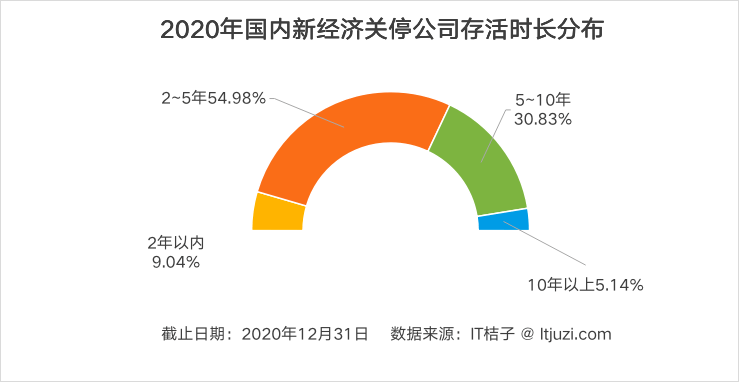 文章配图-4