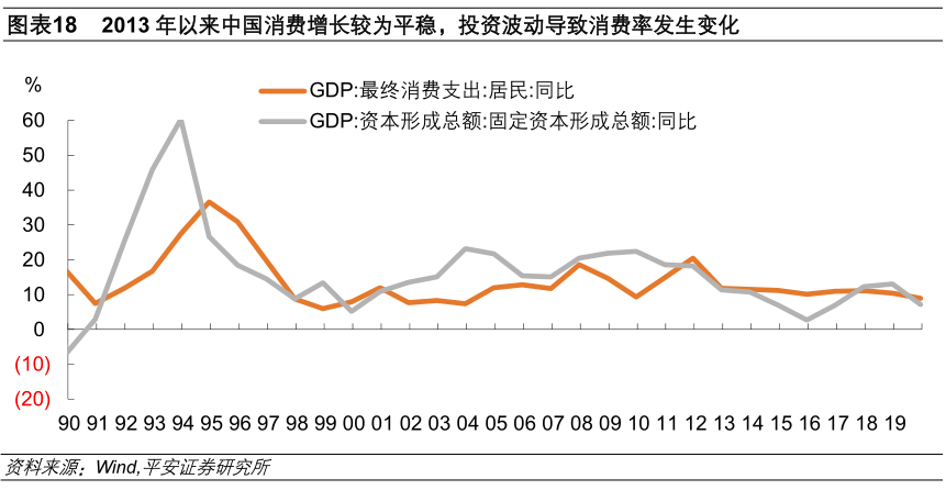 90年代中韩gdp_央行前副行长吴晓灵 做好泡沫破灭准备
