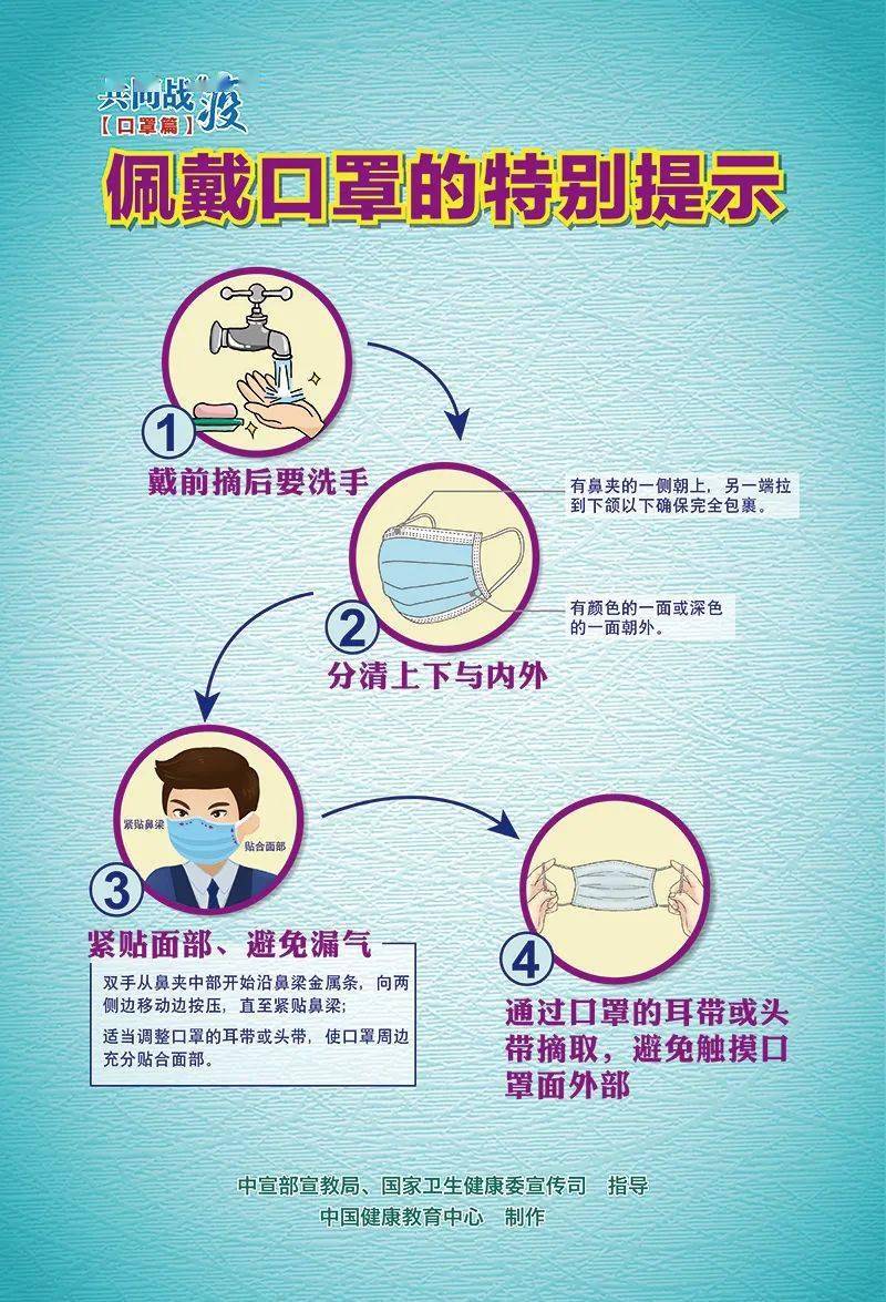 疫情查人口_疫情防控手抄报