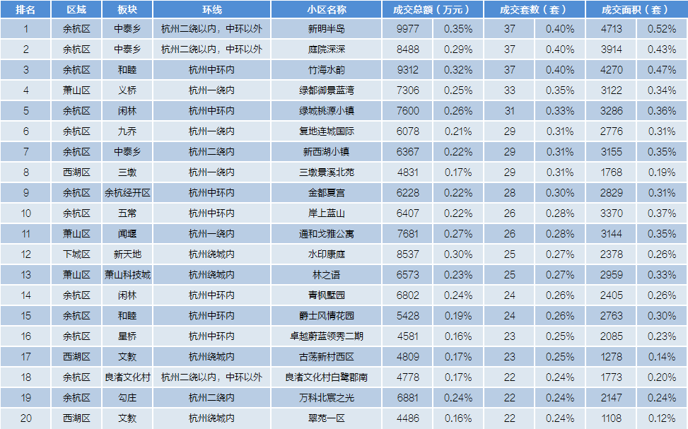 杭州中介公司排名_杭州中介公司图片