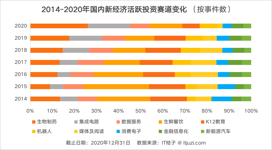 2020深圳分了一些GDP给广州_2020广东各市GDP出炉 深圳 广州 佛山 东莞 惠州位列前五 珠海中山