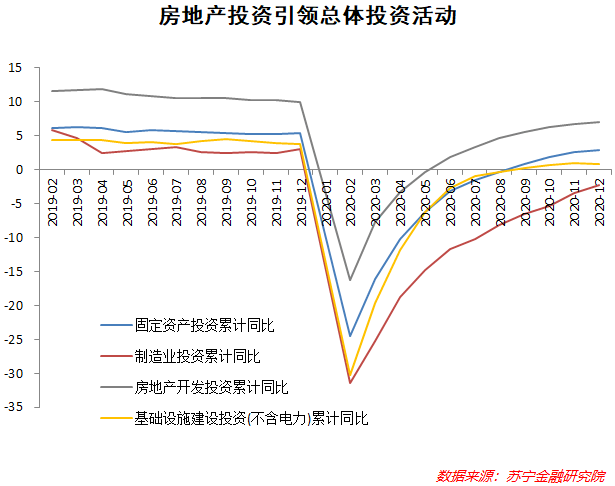 2020上海vs深圳gdp_2017北上广深经济大PK 北京上海GDP差距缩小 广州严重掉队 附图表(3)