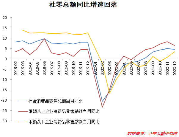 云南2020预计曲靖gdp_东北沈阳与云南昆明的2020年一季度GDP来看,两者成绩如何(2)