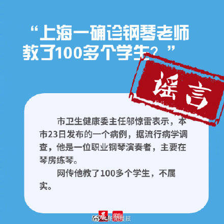 不信谣 不传谣 关于上海本地新冠病例情况 这8条都是谣言 所有人