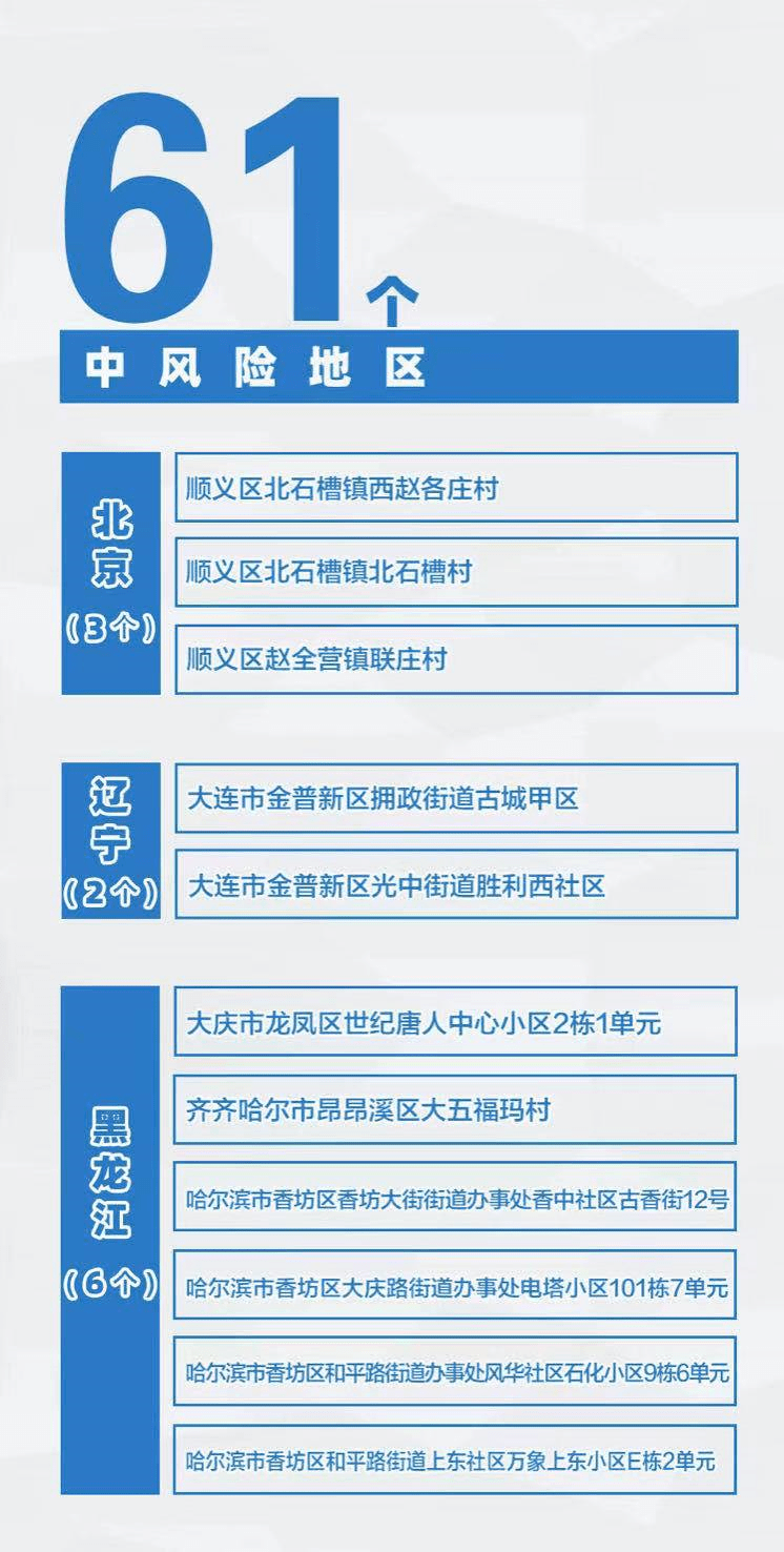 流动人口回执单_增城人要哭 越来越难,117人抢1个牌,竞价最低30000元(3)