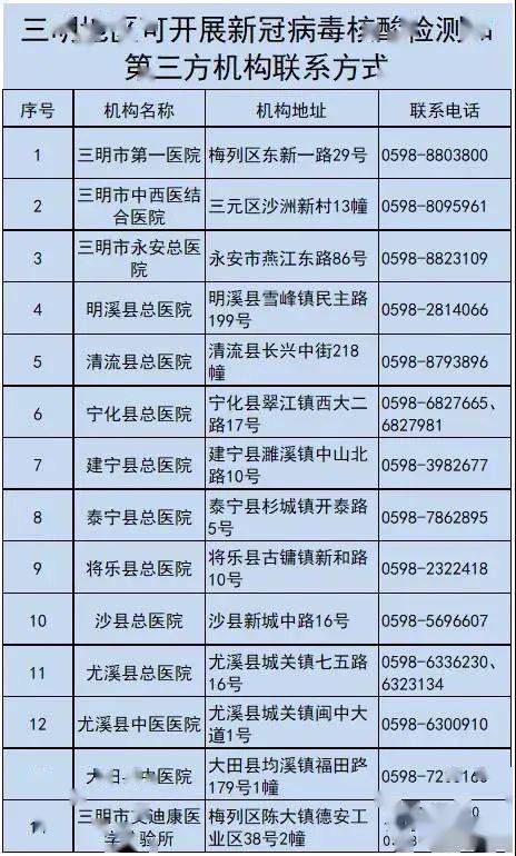 人口普查算暂住登记吗_人口普查(3)