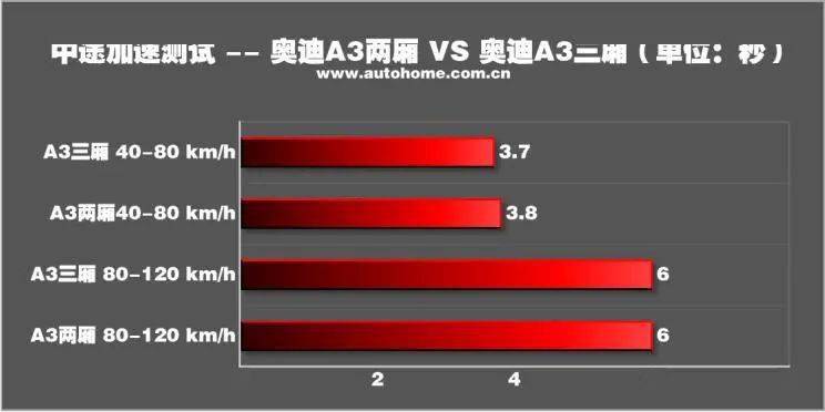 口风琴曲谱大全100首简易版