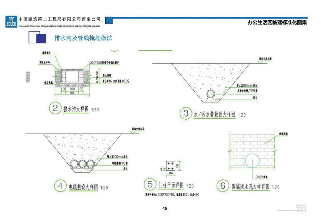 中建二局GDP_中建二局logo(2)