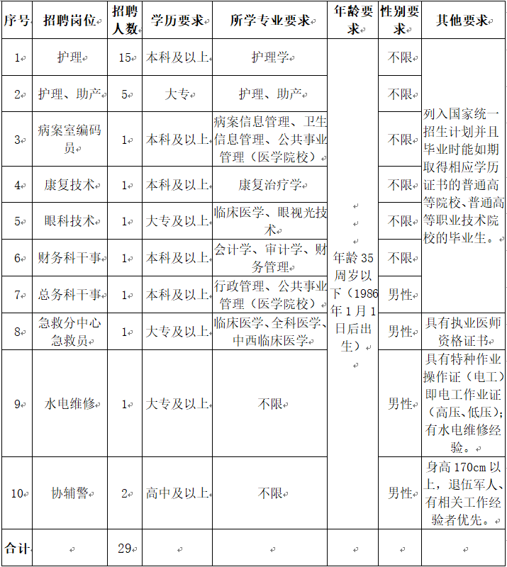 杭州多少人口2021年_2021年杭州买房首付多少 贷款比例 贷款政策怎样(2)