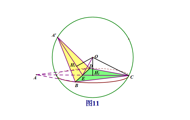 八个无敌模型全搞定空间几何的外接球和内切球问题