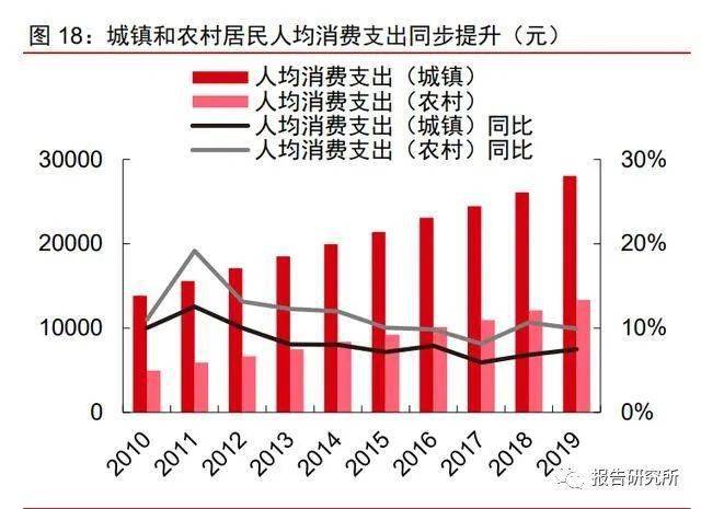 解放初的宁波市人口_解放战争图片(3)