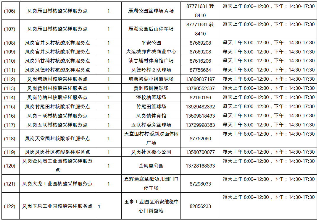 地区人口查_东北地区人口分布图