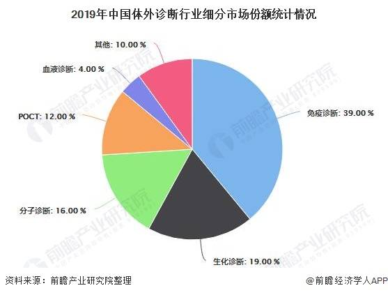 中国到底有多少人口 精确分析 cf00336be5834e2b97ab506d1fa10068.jpeg