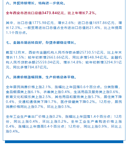 讲gdp_中国gdp增长图(2)