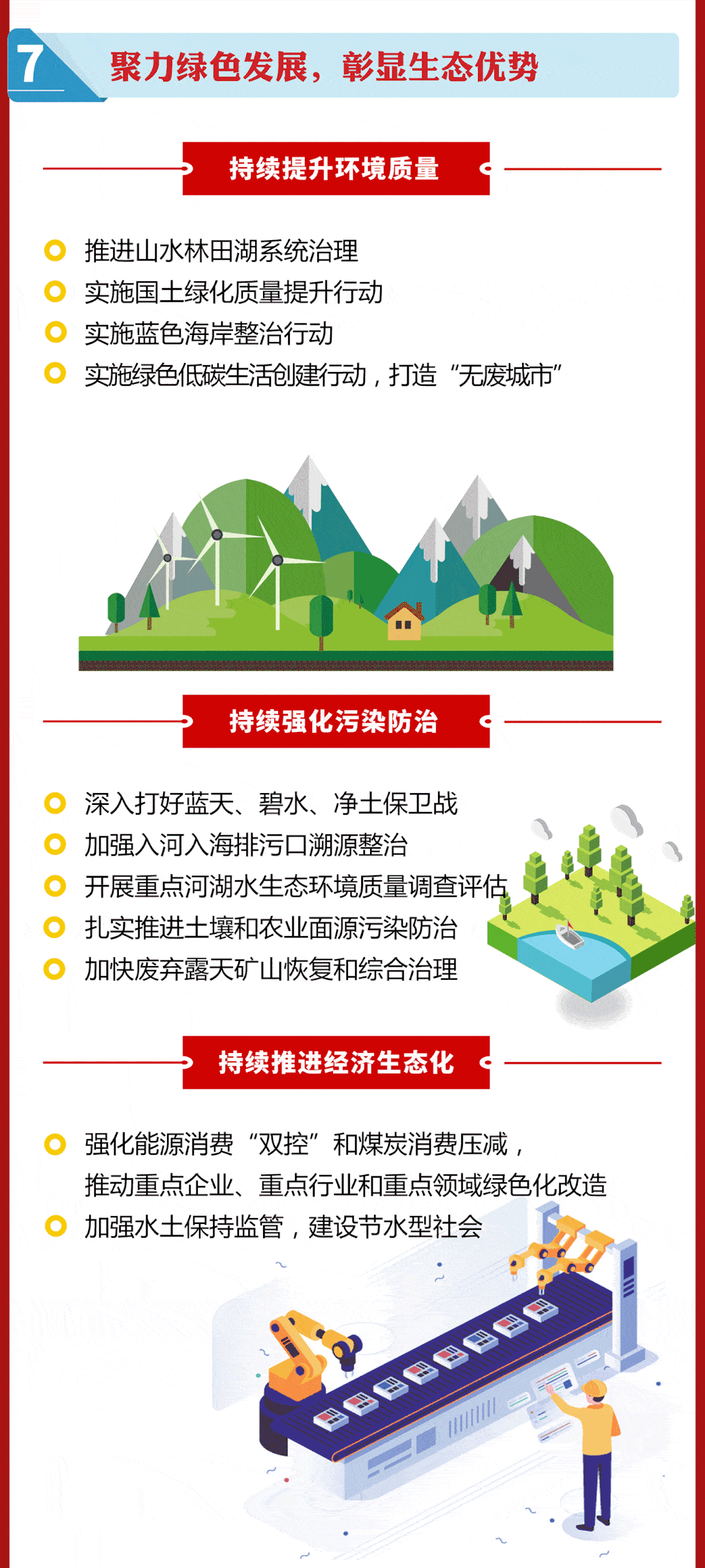 青年看两会开幕一图速览2021日照市政府工作报告