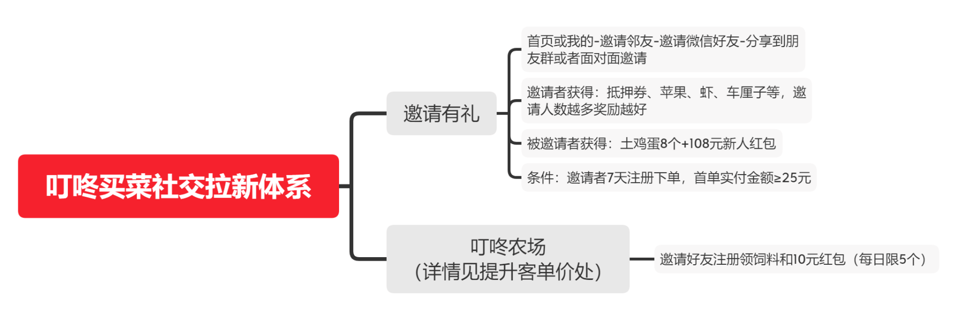 文章配图-13