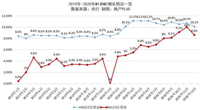 2021日本经济总量数据_日本经济