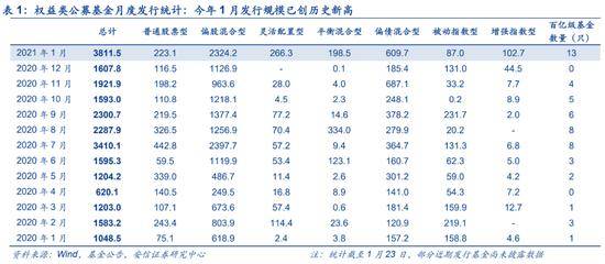 搭怎么改部首_偏旁部首是丷怎么写(3)