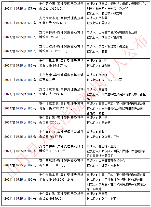山丹人口来源_山丹军马场(2)