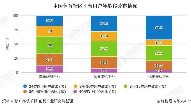 2020贺州全年gdp红豆社区_2020年前三季度广西各市GDP排名 贵港第五,梧州第九 手机红豆网 红豆社区(3)