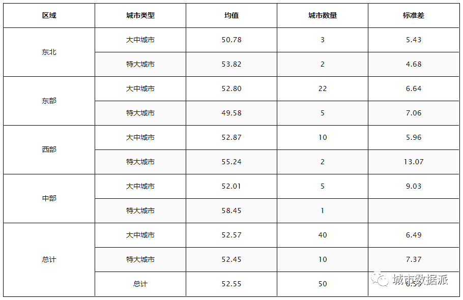 重点人口分类_眉山市新冠肺炎疫情防控重点人员分类管理措施一览表 8月6日(2)