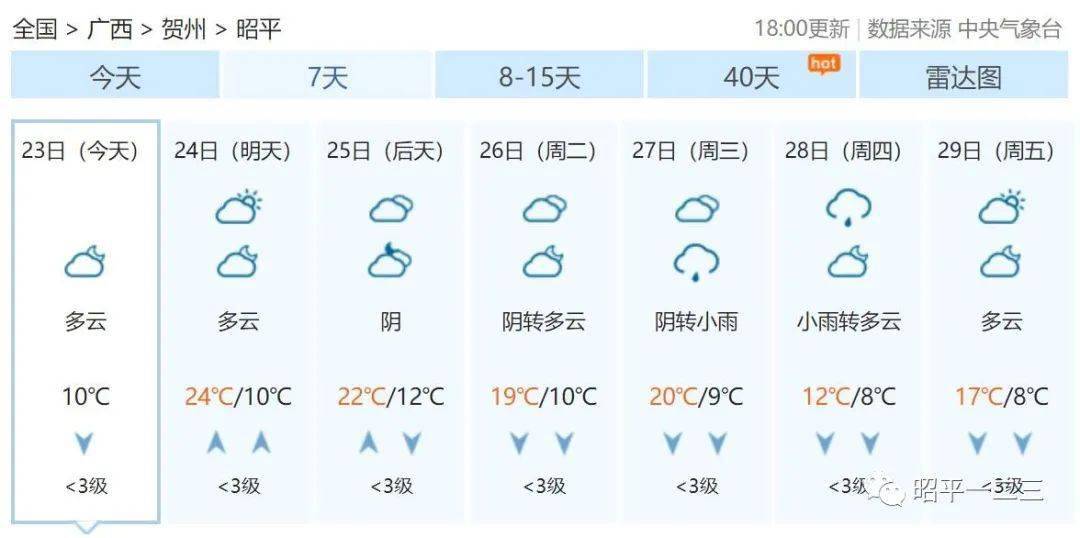 北戴人口_北戴河小镇越景洋房 为家庭度假定制(2)