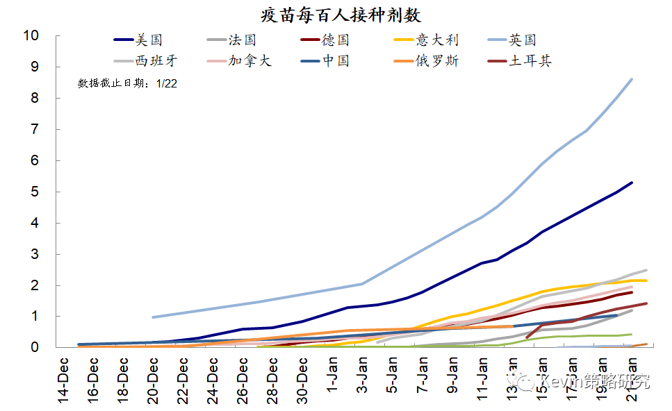 疫情跟踪人口_2021河北疫情跟踪图