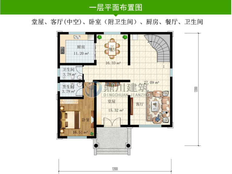 10套農村自建別墅圖紙佔地120平方米到150平方米好戶型好別墅