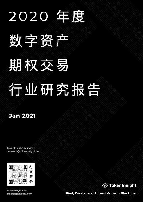 2020 年度数字资产期权交易行业研究报告-三投六币